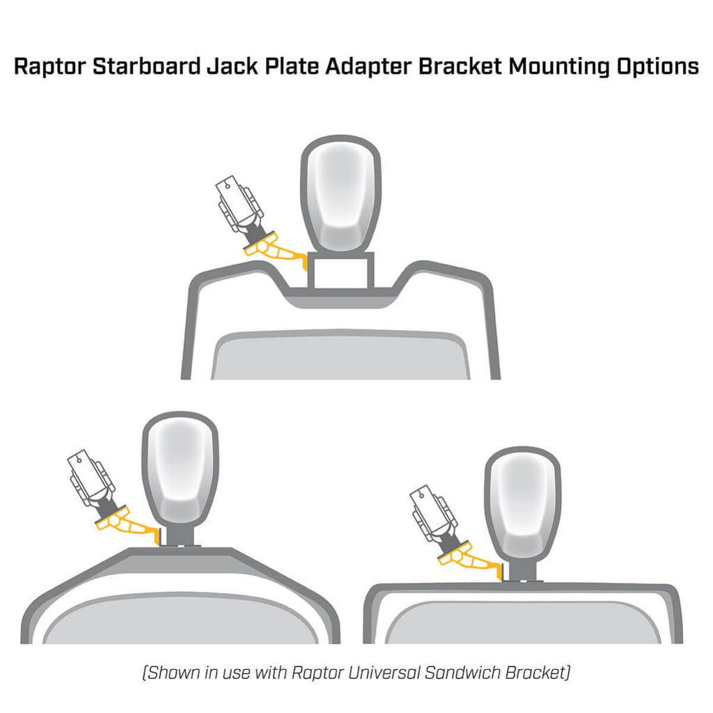 Raptor Jack Plate Adapter Bracket - Starboard, 4", Black 1810360 - Lakeside Marine & Service