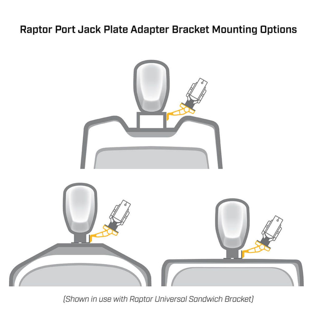 Raptor Jack Plate Adapter Bracket - Port, 4", White 1810366 - Lakeside Marine & Service