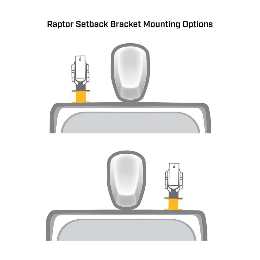 Raptor Setback Bracket - 3", Black 1810370 - Lakeside Marine & Service